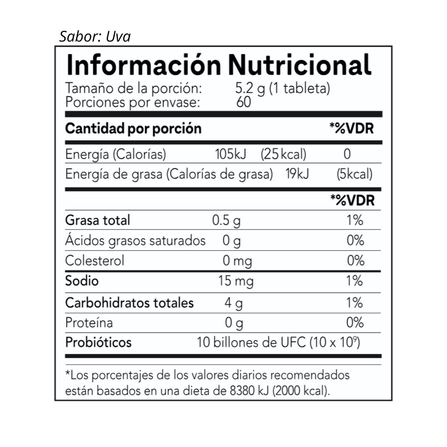 Probióticos en Masticables Blandos