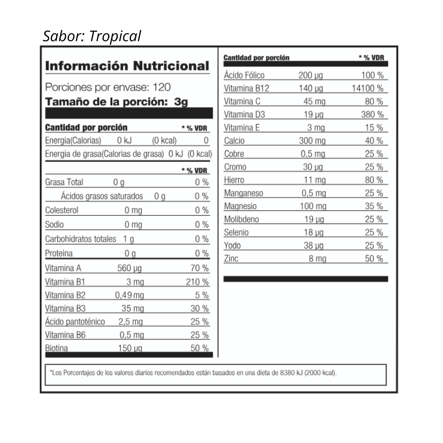 Multivitamínico en Tabletas Masticables