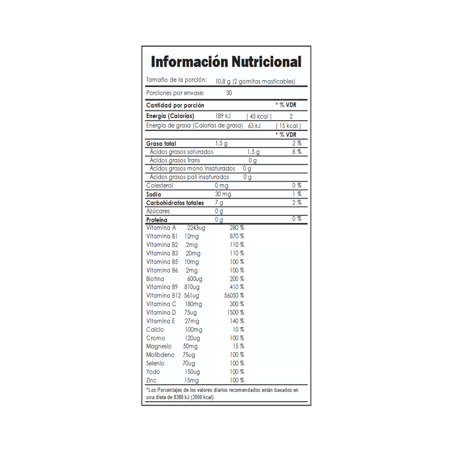 Multivitamínico en Masticables Blandos