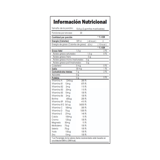 Multivitamínico en Masticables Blandos