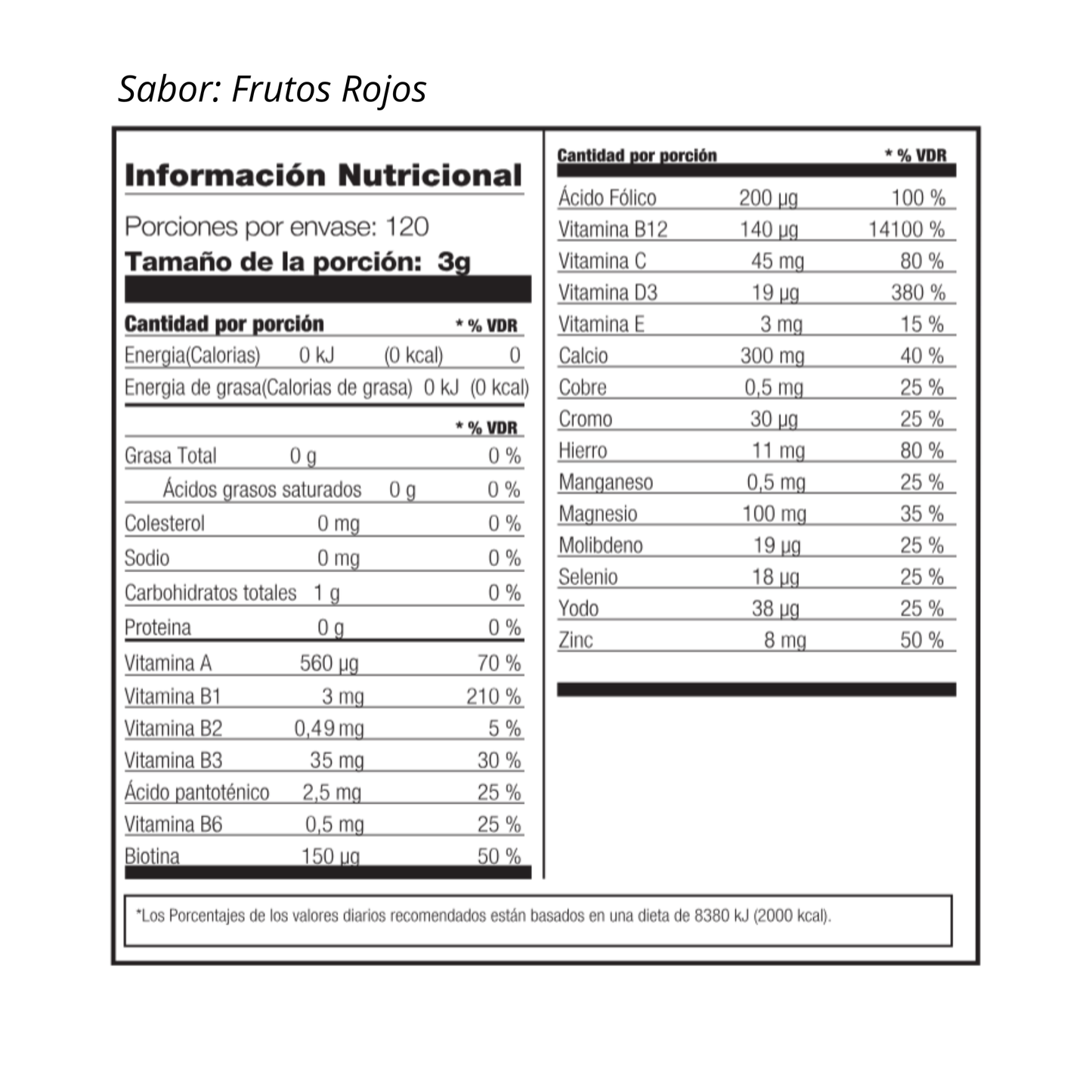 Multivitamínico en Tabletas Masticables