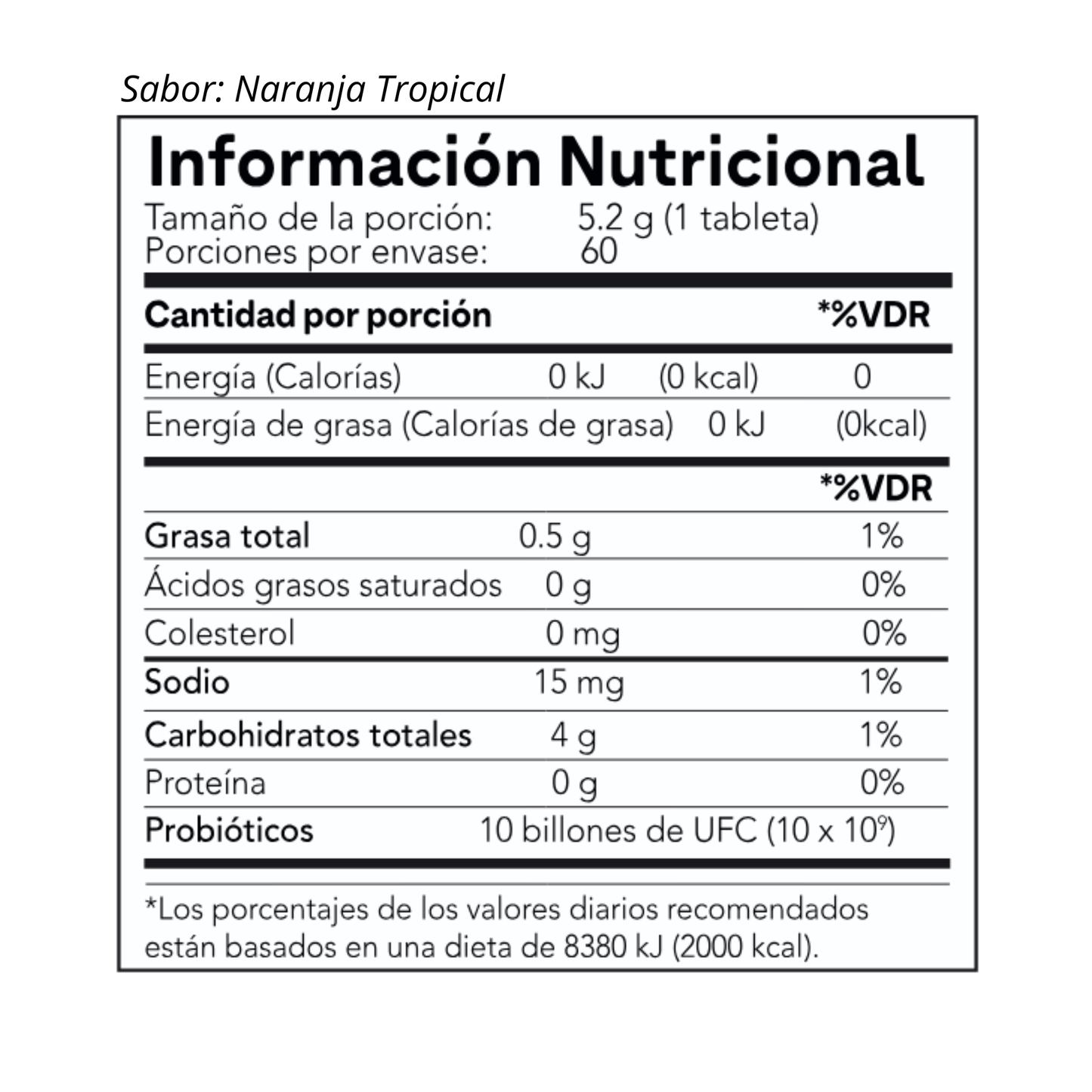 Probióticos en Masticables Blandos